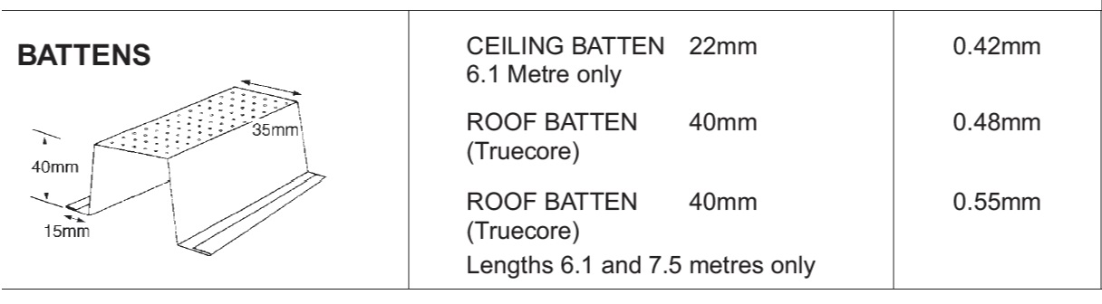 board-and-batten-dimensions-spacing-sizes-guide-designing-idea