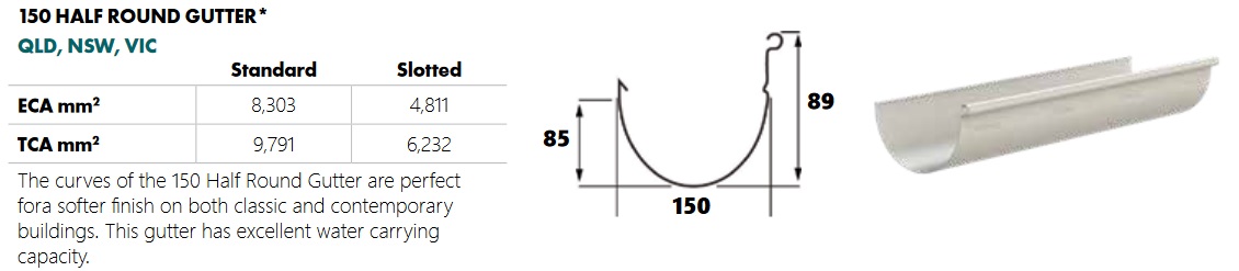 Half round gutter diagram showing gutter dimensions and gutter profile 