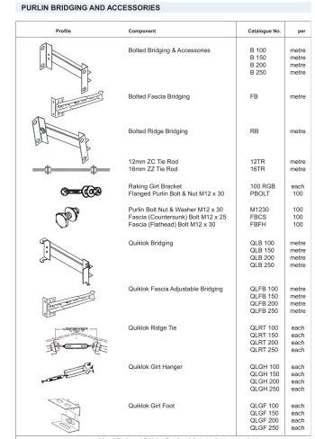 Purlin Bridging & Accessories