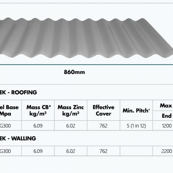 0.60 Corodek® Roofing For Curved Applications | A Metroll Product