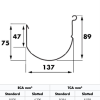 Metroll Skyline Gutter diagram